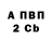 Марки N-bome 1,8мг BBAir IL